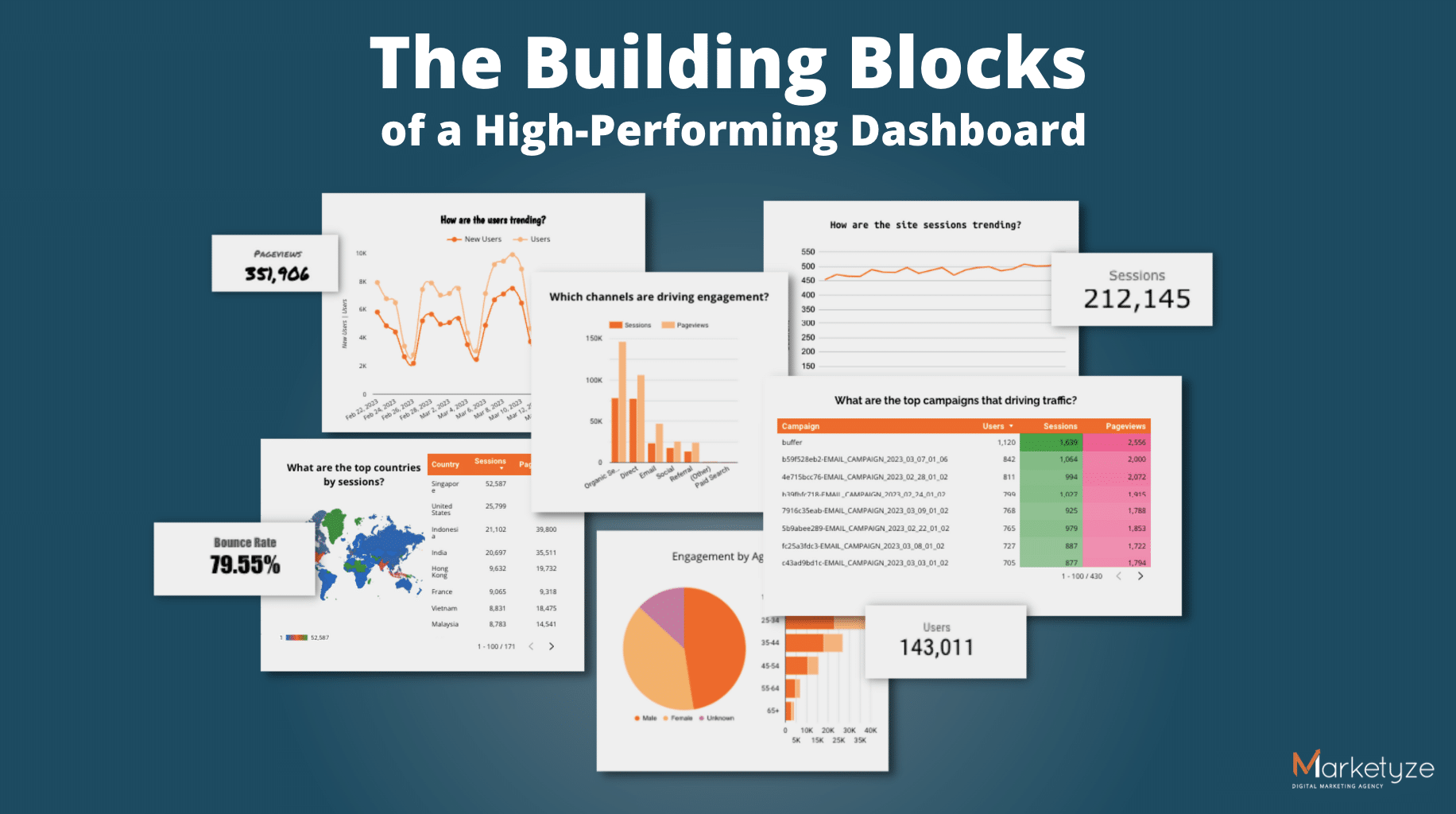 The building blocks of a high-performing dashboard.